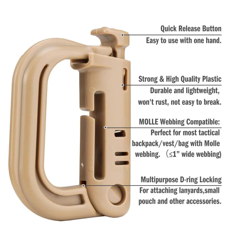 5 szt. Plastikowe D-ringi Takt – D Ring Strap recenzja i cena